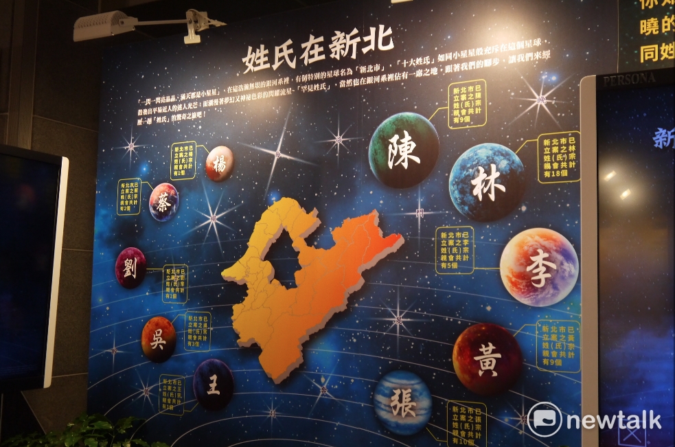 新北市內十大姓分布地區。 圖:鍾孟軒/攝 新北市內十大姓分布地區。 圖:鍾孟軒/攝