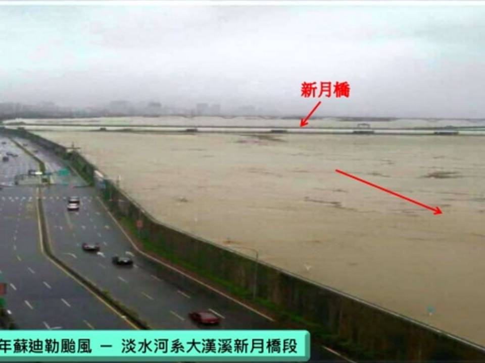 2015年8月蘇迪勒颱風襲台,二重疏洪道水滿未溢,形成堤防內外水高低強烈對比,令人觸目驚心,也不禁令人驚呼<還好有二重疏洪道>,否則,若沒有築堤束水,洪水四溢,新北市的五股三重新莊等地可能是水滿為患了。 2015年8月蘇迪勒颱風襲台,二重疏洪道水滿未溢,形成堤防內外水高低強烈對比,令人觸目驚心,也不禁令人驚呼<還好有二重疏洪道>,否則,若沒有築堤束水,洪水四溢,新北市的五股三重新莊等地可能是水滿為患了。