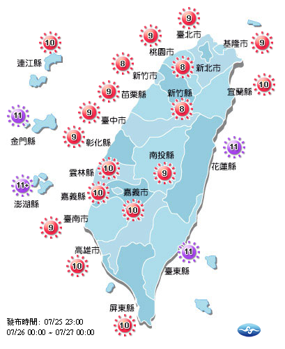 環保局預估紫外線指數各地都達到過量等級,金門、澎湖、花蓮、台東更有危險級出現的可能。 圖:環保局紫外線預估 環保局預估紫外線指數各地都達到過量等級,金門、澎湖、花蓮、台東更有危險級出現的可能。 圖:環保局紫外線預估