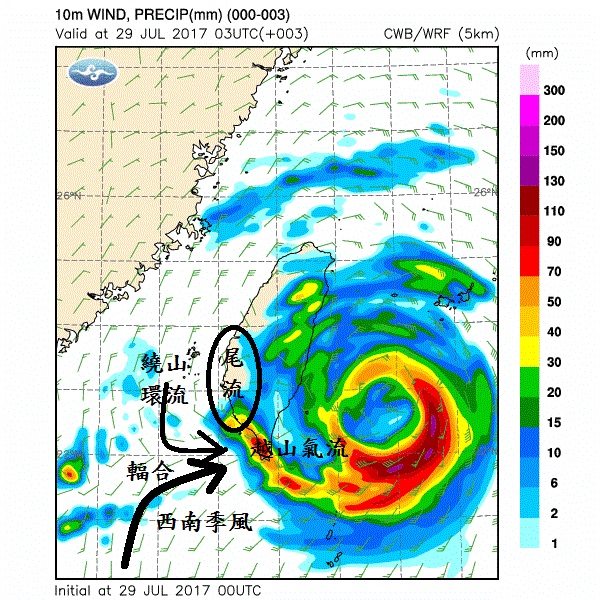 氣象局主任鄭明典對屏東大雨分析:中午之後,彰化外海拉出一條細長的回波,很明顯。那是王時鼎先生常描述的"三角型尾流區"的邊界,外側風強,內側有尾流擾動,邊界的風切激發微弱對流雲線。雲線前端會有個分離點,然後雲線外圍氣流繞回地形後方會有個接連點,氣流在到達接連點前會有加速現象,此時又有季風槽北上的西南風輻合,輻合的氣流強勢過山,因此在山前產生大雨。 圖:翻攝自鄭明典臉書 氣象局主任鄭明典對屏東大雨分析:中午之後,彰化外海拉出一條細長的回波,很明顯。那是王時鼎先生常描述的"三角型尾流區"的邊界,外側風強,內側有尾流擾動,邊界的風切激發微弱對流雲線。雲線前端會有個分離點,然後雲線外圍氣流繞回地形後方會有個接連點,氣流在到達接連點前會有加速現象,此時又有季風槽北上的西南風輻合,輻合的氣流強勢過山,因此在山前產生大雨。 圖:翻攝自鄭明典臉書