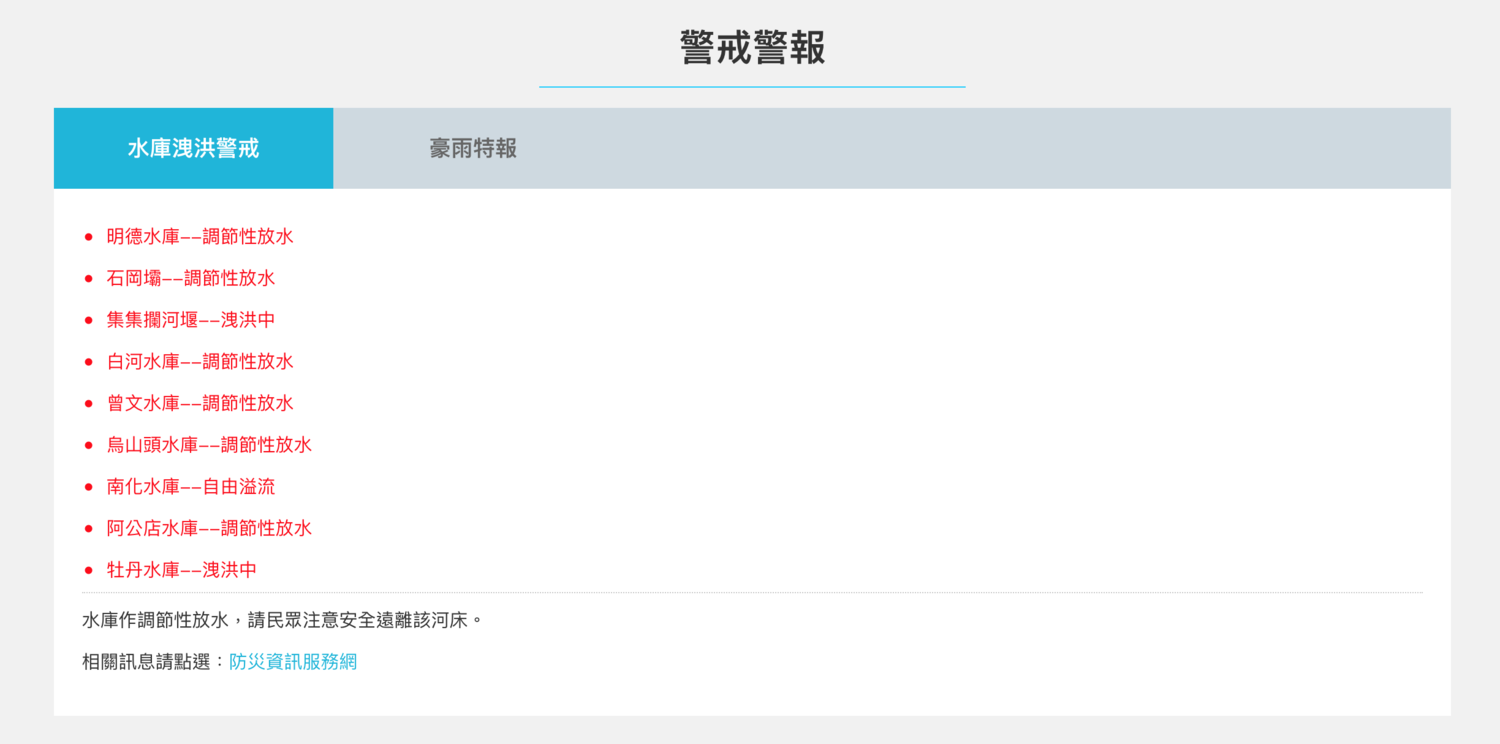 經濟部水利署網站上發布水庫洩洪警戒區域,牡丹水庫洩洪中。 圖:翻攝自經濟部水利署網站 經濟部水利署網站上發布水庫洩洪警戒區域,牡丹水庫洩洪中。 圖:翻攝自經濟部水利署網站