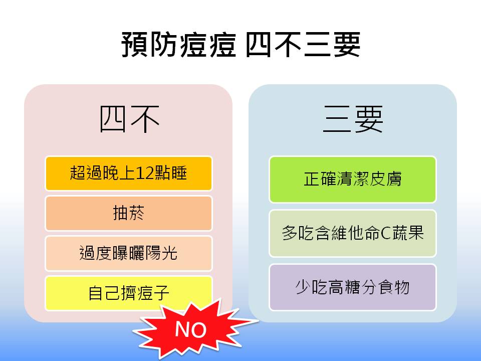 巧克力與青春痘並沒有絕對關係,反而是巧克力中的含糖量,才是「致痘」關鍵所在。 巧克力與青春痘並沒有絕對關係,反而是巧克力中的含糖量,才是「致痘」關鍵所在。