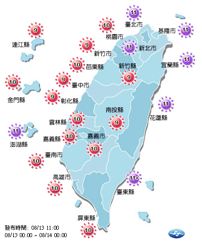 紫外線指數達到危險級,在太陽底下曝曬15分鐘就有可能曬傷。 紫外線指數達到危險級,在太陽底下曝曬15分鐘就有可能曬傷。