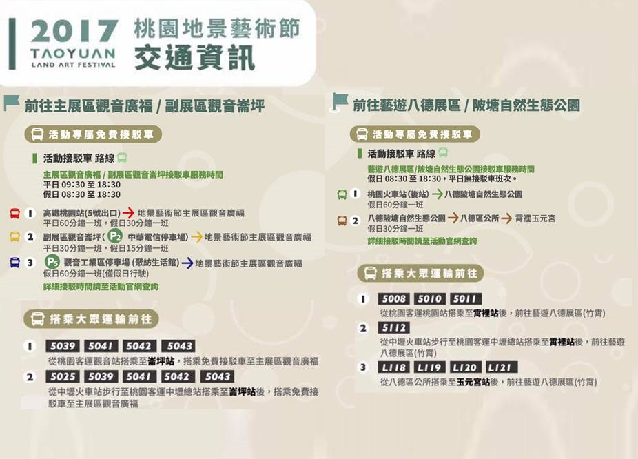 圖:桃園地景藝術節地理位置示意圖。 圖 : 桃園縣政府/提供 圖:桃園地景藝術節地理位置示意圖。 圖 : 桃園縣政府/提供
