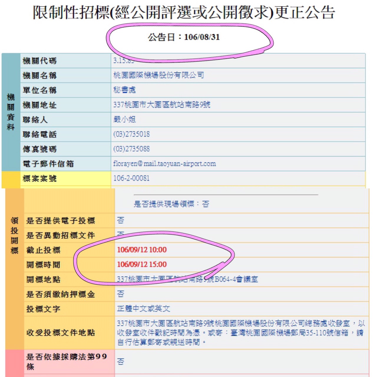 標案宣布等標期展延10天的新聞稿,與8月31日截標日,同一天登載於桃園機場公司官網,但標題還看不到展延資訊及標案名稱。 標案宣布等標期展延10天的新聞稿,與8月31日截標日,同一天登載於桃園機場公司官網,但標題還看不到展延資訊及標案名稱。