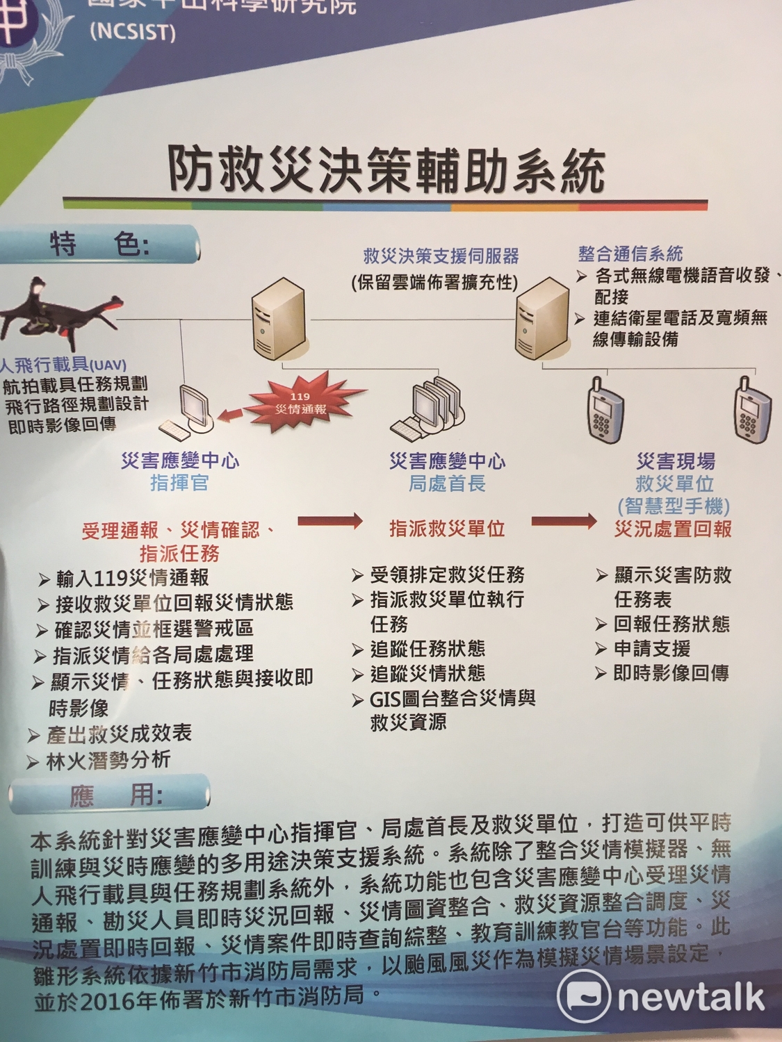 國防部12日於例行記者會邀請中科院介紹「智慧防災決策輔助系統」,中山科學研究院資訊通信研究所副所長王定國指出,救災決策輔助系統將預測、大數據分析變成資訊呈現,進行分派、指派建議,以供指揮官參考,有效派遣人力。 國防部12日於例行記者會邀請中科院介紹「智慧防災決策輔助系統」,中山科學研究院資訊通信研究所副所長王定國指出,救災決策輔助系統將預測、大數據分析變成資訊呈現,進行分派、指派建議,以供指揮官參考,有效派遣人力。