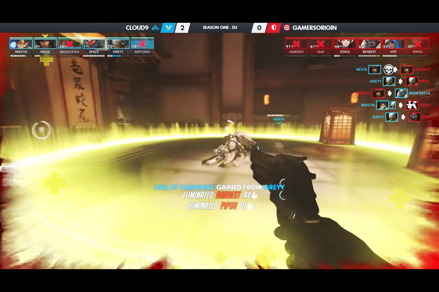 Contenders聯賽不時會有C9的尷尬事件。 翻攝自:Overwatch Contenders twitch Contenders聯賽不時會有C9的尷尬事件。 翻攝自:Overwatch Contenders twitch