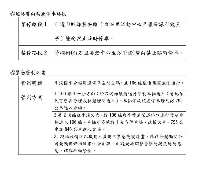 為了讓活動進行順利,將在10月4日活動當日下午15時至晚間22時進行小範圍交通管制,市道106線靜安路及菁桐街都有限制車型通過,也會管制道路雙向禁止停車,想前往平溪放天燈的民眾需要特別留意。 圖:新北市觀旅局提供 為了讓活動進行順利,將在10月4日活動當日下午15時至晚間22時進行小範圍交通管制,市道106線靜安路及菁桐街都有限制車型通過,也會管制道路雙向禁止停車,想前往平溪放天燈的民眾需要特別留意。 圖:新北市觀旅局提供