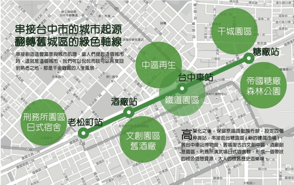 台中鐵道周邊百年歷史建物恐因新建鐵路高架工程遭拆。圖為台中陸橋一景,左側建築還曾歷經美軍轟炸。圖:台中文史復興組合提供 台中鐵道周邊百年歷史建物恐因新建鐵路高架工程遭拆。圖為台中陸橋一景,左側建築還曾歷經美軍轟炸。圖:台中文史復興組合提供