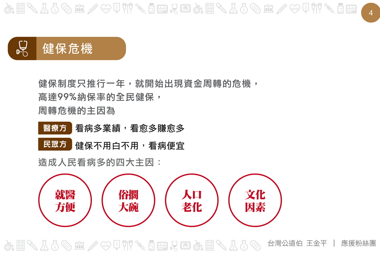 「台灣公道伯」粉絲團11日探討健保與醫療人員勞動議題。圖:翻攝自「台灣公道伯」臉書 「台灣公道伯」粉絲團11日探討健保與醫療人員勞動議題。圖:翻攝自「台灣公道伯」臉書