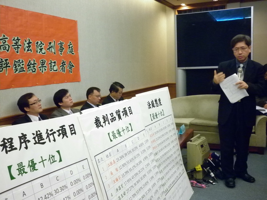 司改會林永頌律師公布司法評鑑的高院刑事庭法官前10名。圖片:謝莉慧攝 司改會林永頌律師公布司法評鑑的高院刑事庭法官前10名。圖片:謝莉慧攝