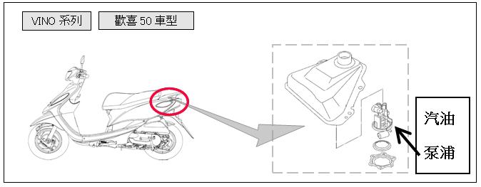 由於汽油幫浦瑕疵,山葉將召回20萬輛旗下車種,暢銷車種「新勁戰125」也名列其中。圖片:翻攝自台灣山葉網站 由於汽油幫浦瑕疵,山葉將召回20萬輛旗下車種,暢銷車種「新勁戰125」也名列其中。圖片:翻攝自台灣山葉網站