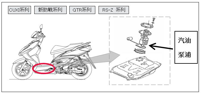 由於汽油幫浦瑕疵,山葉將召回20萬輛旗下車種,暢銷車種「新勁戰125」也名列其中。圖片:翻攝自台灣山葉網站 由於汽油幫浦瑕疵,山葉將召回20萬輛旗下車種,暢銷車種「新勁戰125」也名列其中。圖片:翻攝自台灣山葉網站