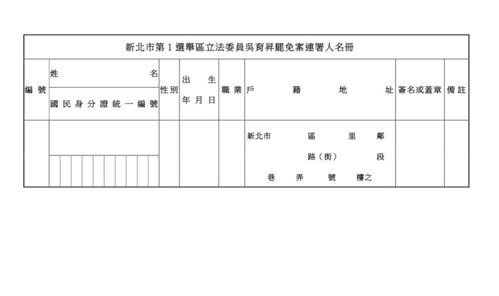 割闌尾團隊出示「憲法133實踐聯盟」去年第2階段的連署表格,表格為1人填寫1張,反駁中選會選務處長莊國祥指表格都一樣的說法。圖:2之2:割闌尾團隊提供 割闌尾團隊出示「憲法133實踐聯盟」去年第2階段的連署表格,表格為1人填寫1張,反駁中選會選務處長莊國祥指表格都一樣的說法。圖:2之2:割闌尾團隊提供