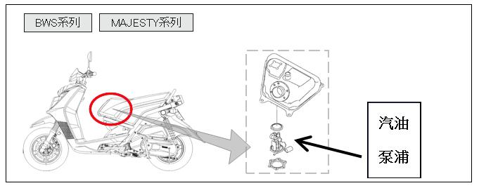 由於汽油幫浦瑕疵,山葉將召回20萬輛旗下車種,暢銷車種「新勁戰125」也名列其中。圖片:翻攝自台灣山葉網站 由於汽油幫浦瑕疵,山葉將召回20萬輛旗下車種,暢銷車種「新勁戰125」也名列其中。圖片:翻攝自台灣山葉網站