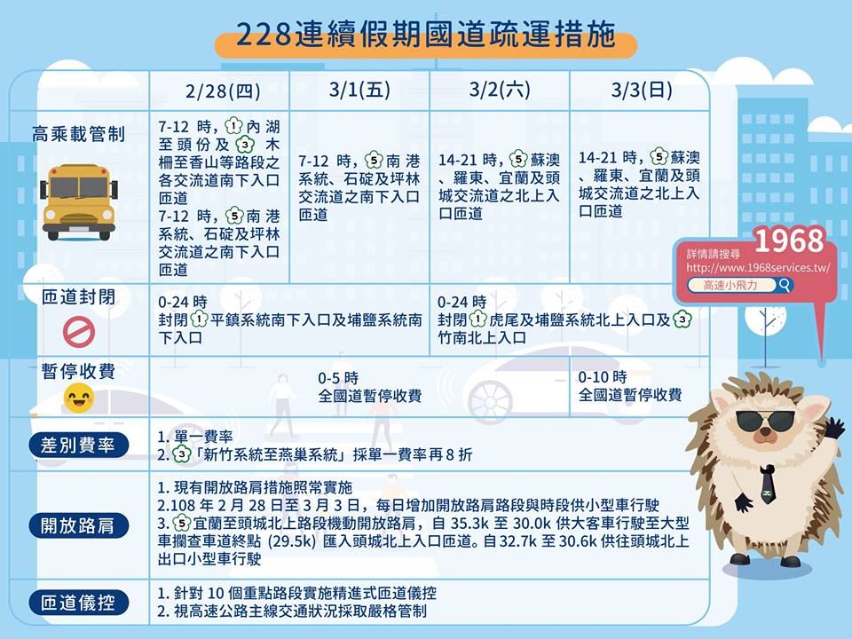 開車族看過來 228國道疏運措施一圖懂 生活 新頭殼newtalk