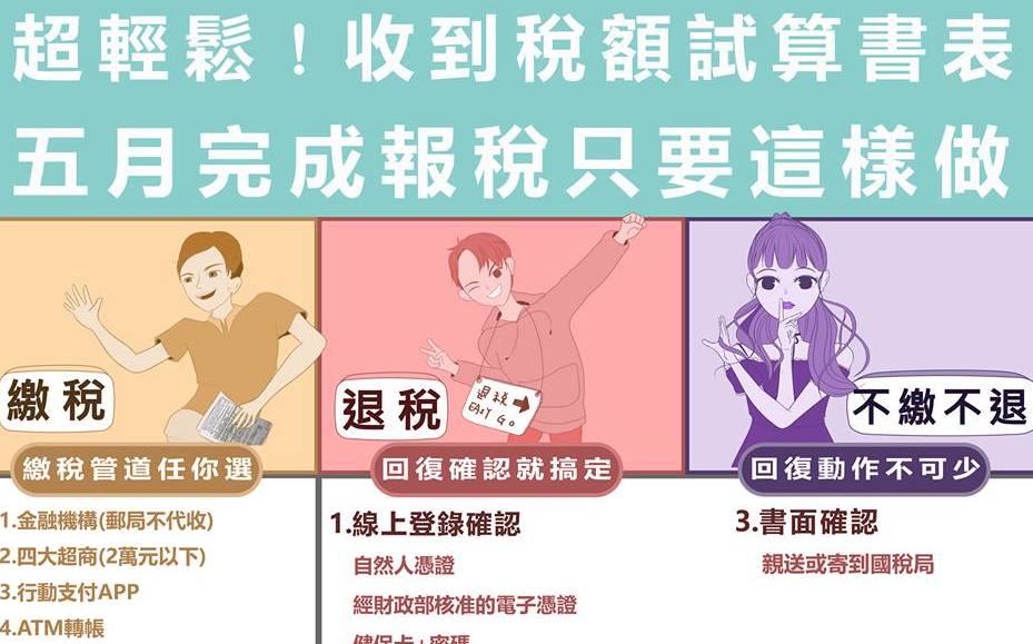 5月報稅季來了掌握３個要領輕鬆完成 生活 新頭殼newtalk
