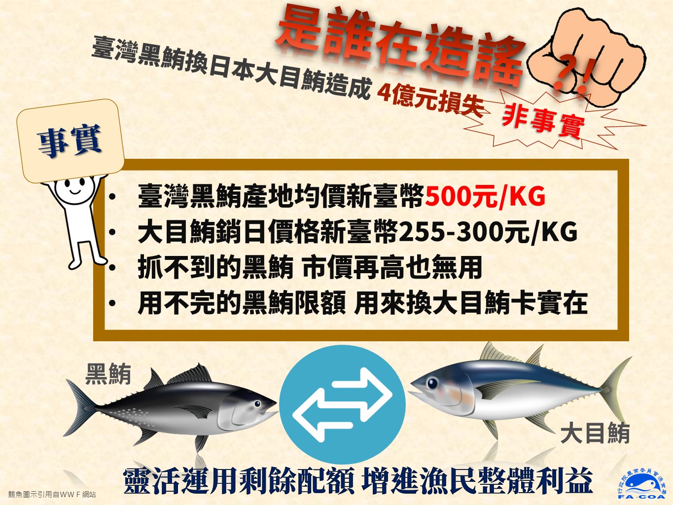 有網友宣稱300公噸的限額交換，造成我國損失約4億元台幣，漁業署嚴正聲明，這則消息是嚴重的誤導。   圖：漁業署/提供
