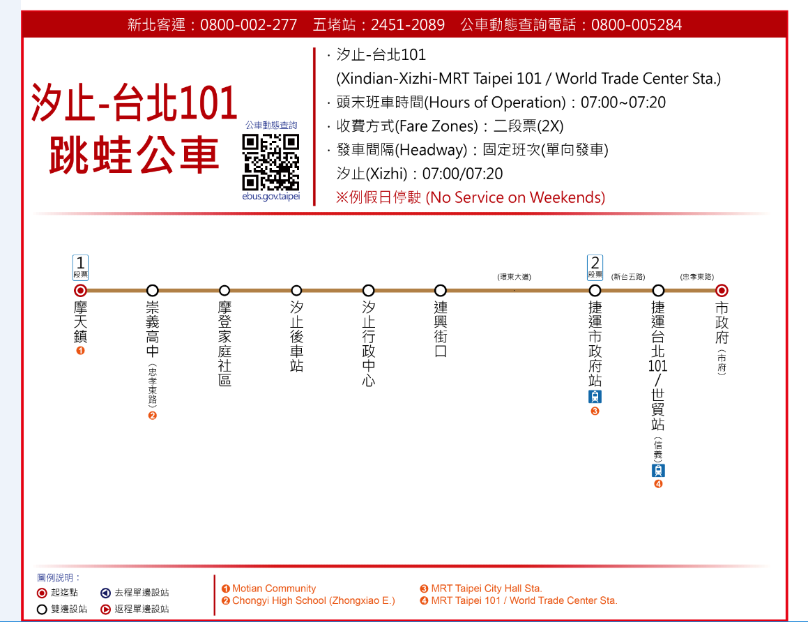 汐止-台北101跳蛙公車路線圖   圖：新北市交通局/提供