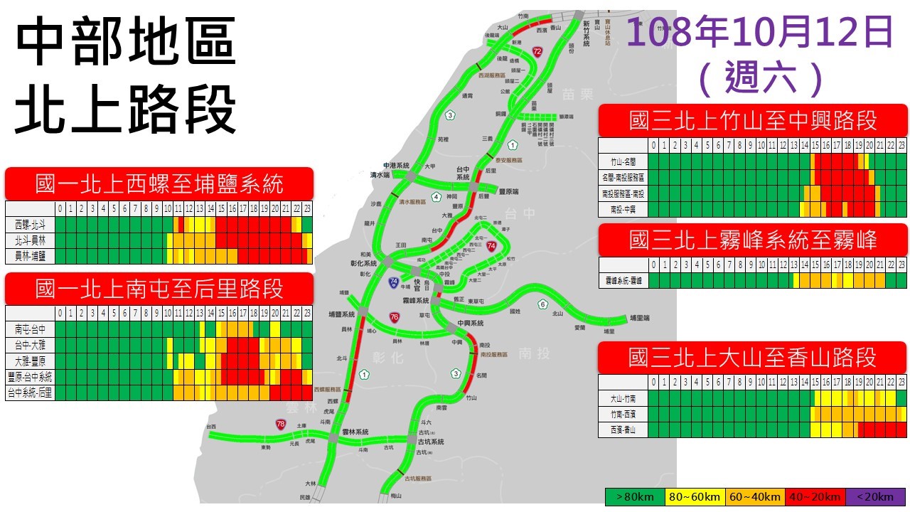 明中部地區北上路段易塞路段   圖：高公局/提供