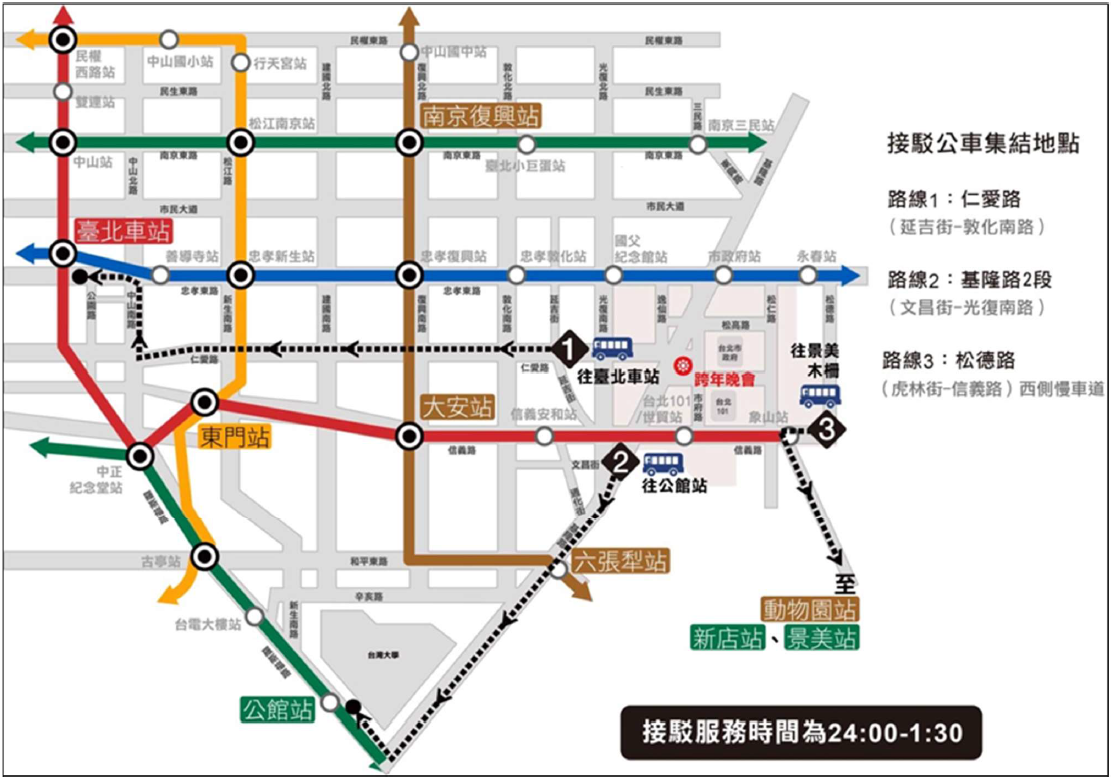 接駁公車集結地點   圖：台北市交通局／提供