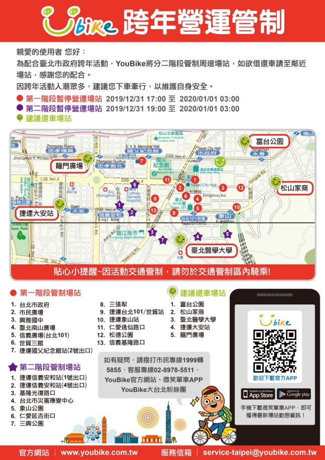 Ubike跨年營運管制   圖：台北市交通局／提供