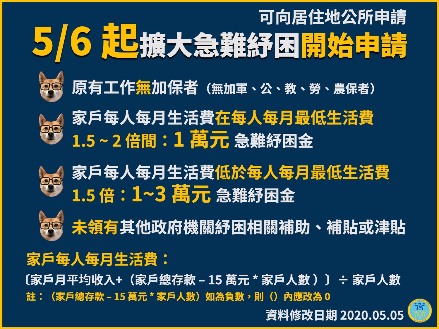 武漢肺炎》擴大急難紓困金明開放申請!五大重點一次看懂 | 生活 | 新頭殼 Newtalk