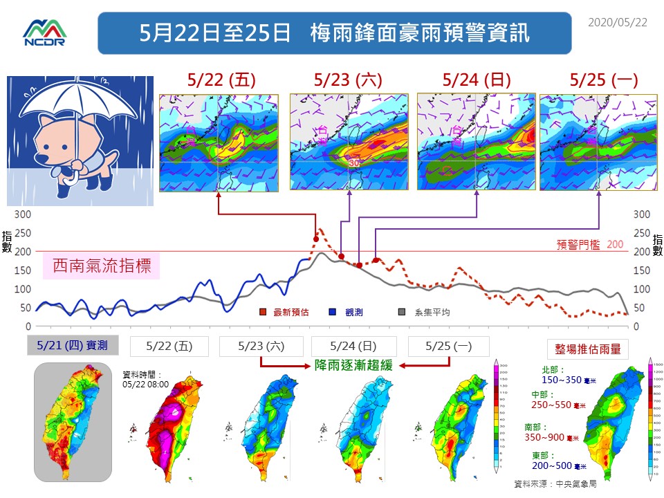 5月22日至25日梅雨鋒面豪雨預警資訊   圖：國家災害防救科技中心/提供