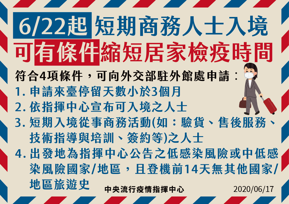 台灣自6/22短期商務人士入境，可有條件縮短居家檢疫時間   圖：中央流行疫情指揮中心/提供