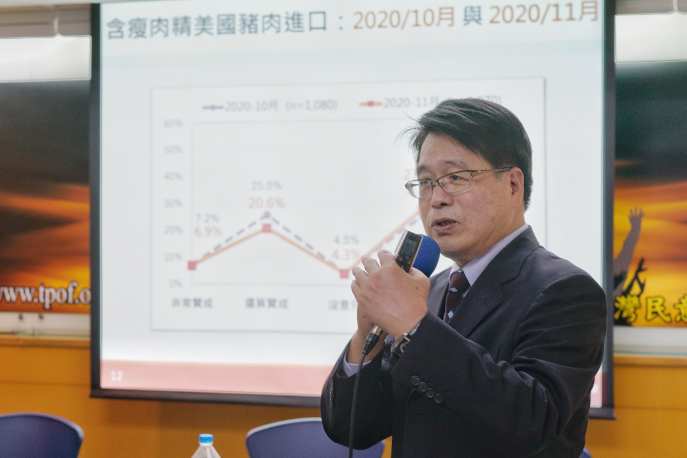 台灣民意基金會董事長游盈隆召開11月民調記者會。   圖：張良一/攝