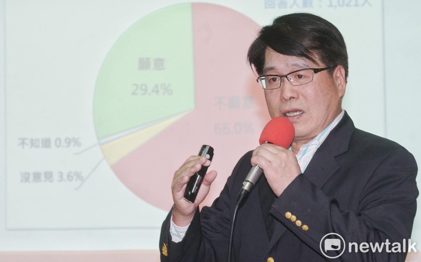 中共百年黨慶 游盈隆：民調僅1成台灣民眾對其有好感 | 政治 | 新頭殼