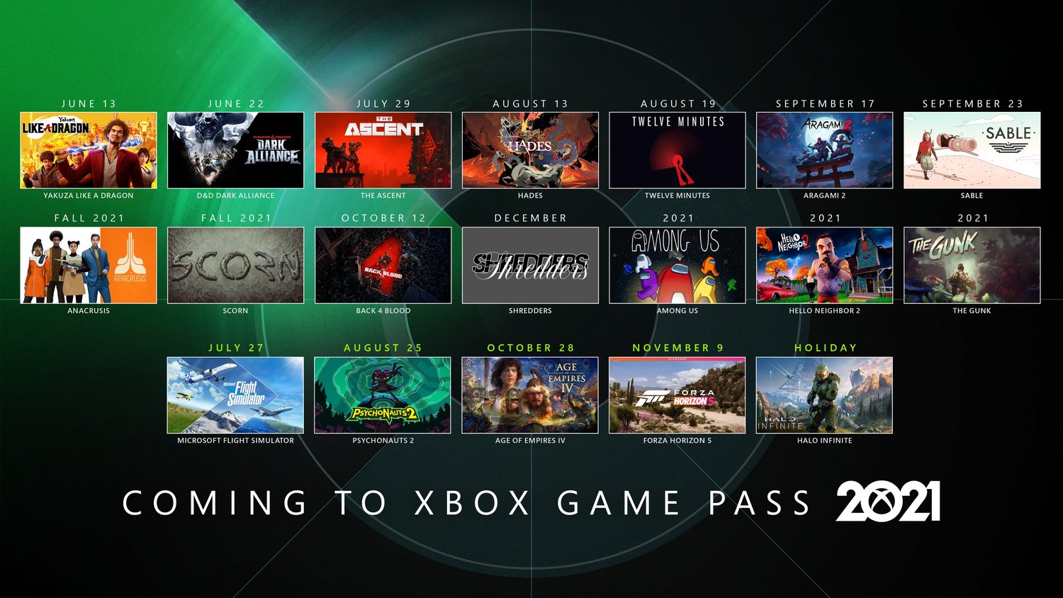 外傳索尼PlayStation陣營正在開發類似於Xbox Game Pass的訂閱服務。   圖：翻攝自Xbox twitter