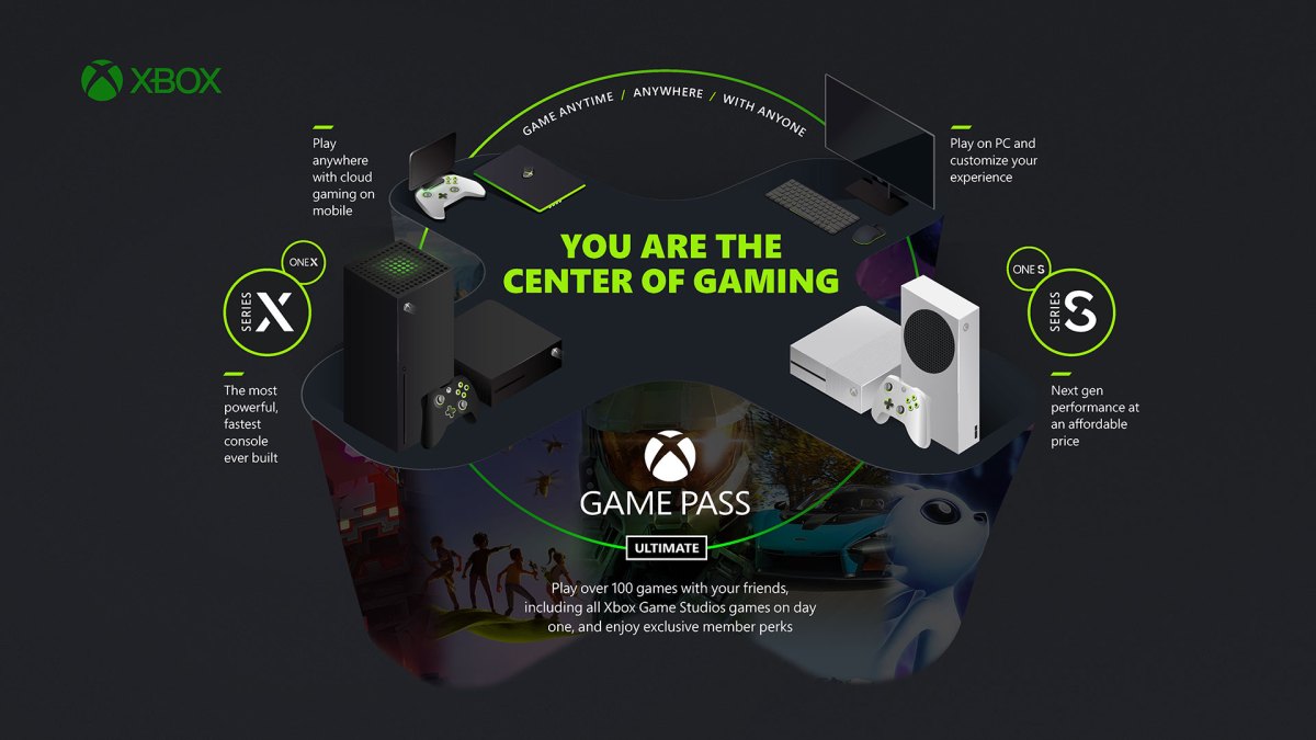遊戲陣容大公開！Xbox首次攜手Bethesda前進E3