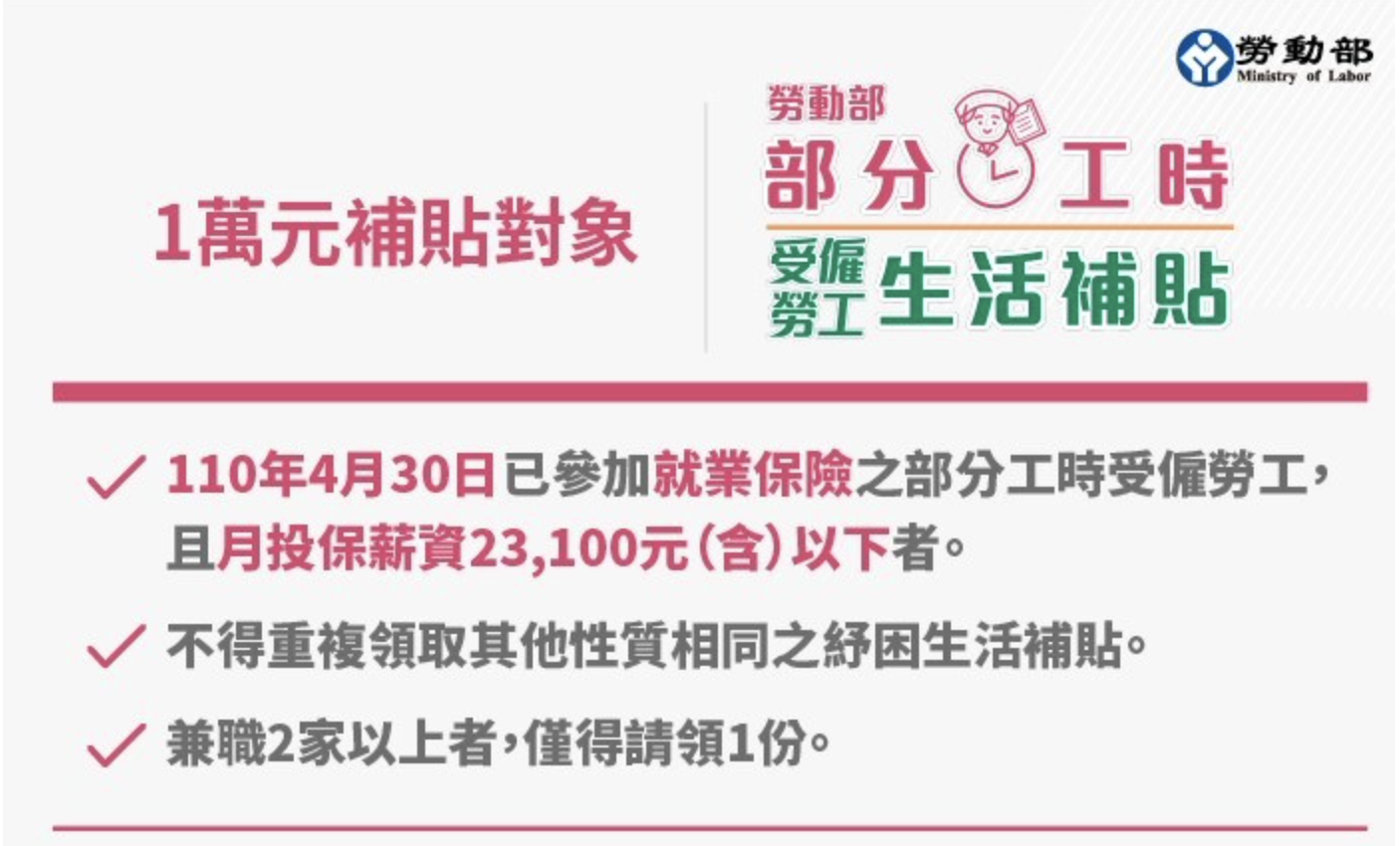 紓困4 0 打工族注意 1 萬元自28日起開放申請 政治 新頭殼newtalk