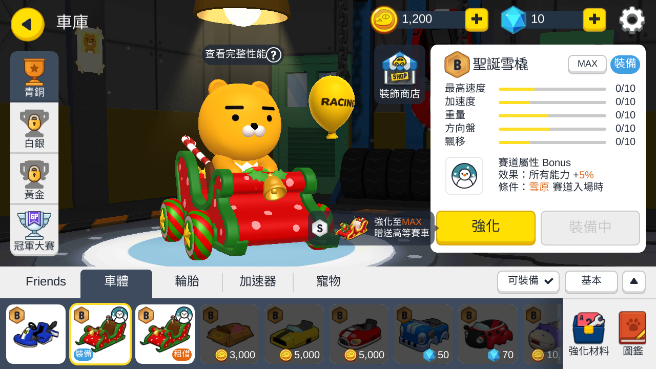 青銅聖誕雪橇。 圖:華義國際/提供 青銅聖誕雪橇。 圖:華義國際/提供