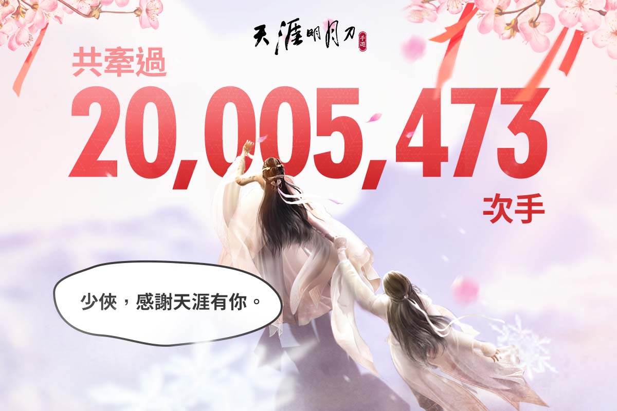 玩家在《天涯明月刀 M》牽手超過2,000萬次。 圖：Garena/提供