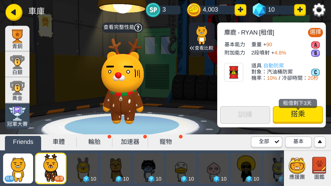 《Friends Racing》麋鹿RYAN。 圖：華義國際/提供