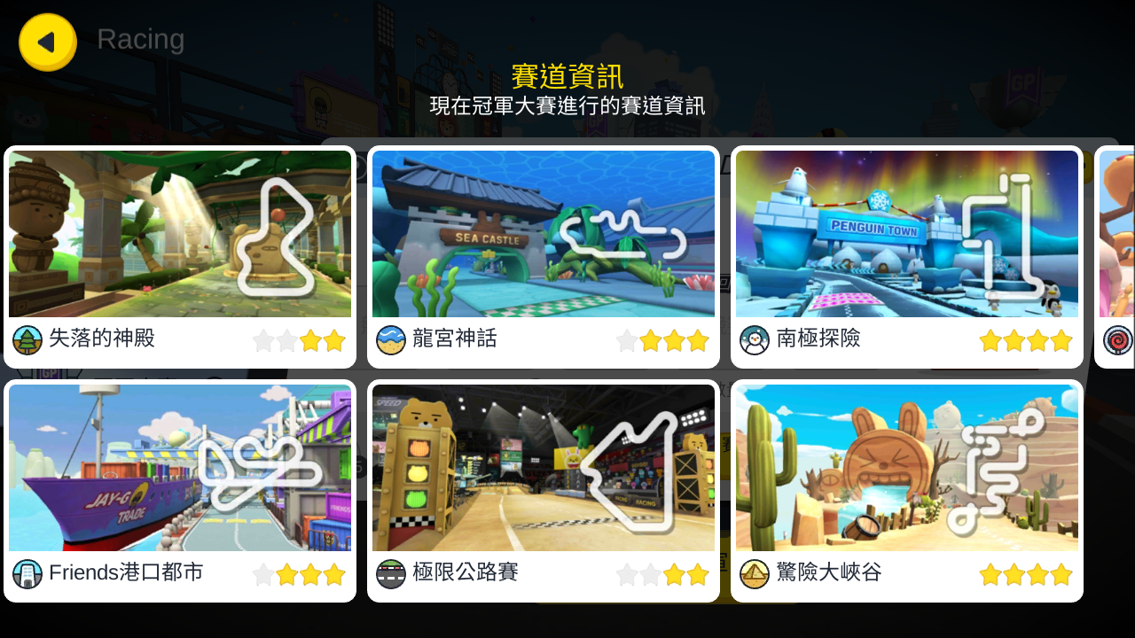 部分遊戲內賽道截圖,可能會與每一季實際內容有所差異 圖:翻攝自 《Friends Racing》 遊戲畫面 部分遊戲內賽道截圖,可能會與每一季實際內容有所差異 圖:翻攝自 《Friends Racing》 遊戲畫面