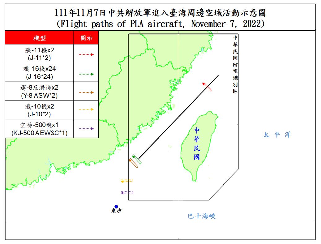 國防部發布 11 月 7 日台海周邊空域空情動態。 圖 : 翻攝自國防部 國防部發布 11 月 7 日台海周邊空域空情動態。 圖 : 翻攝自國防部