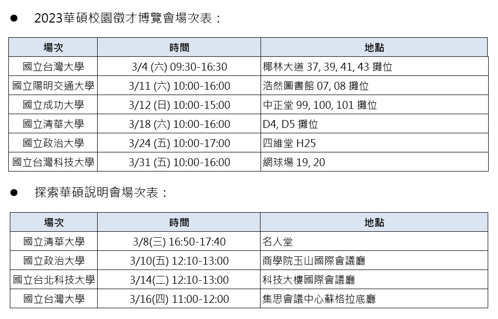 華碩校園徵才博覽會場次表 圖：ASUS/提供