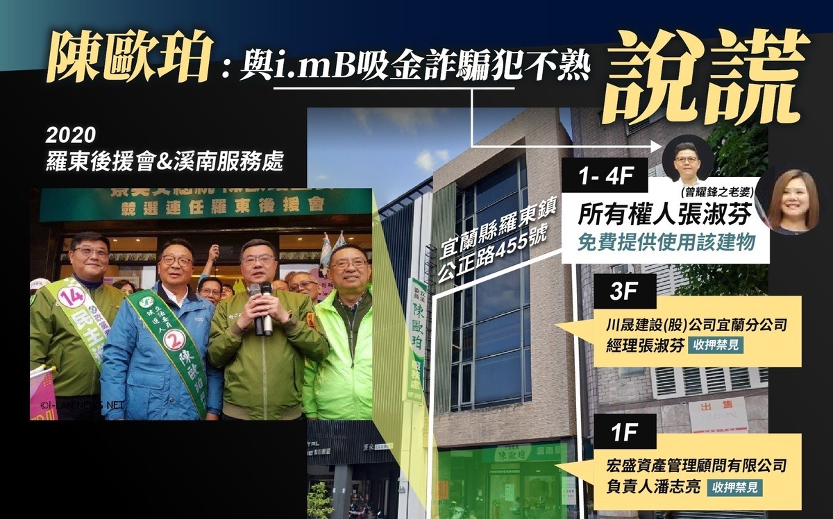 黃國昌曝im.B詐騙集團羅東大樓  原來是陳歐珀競選後援會與辦公室 |