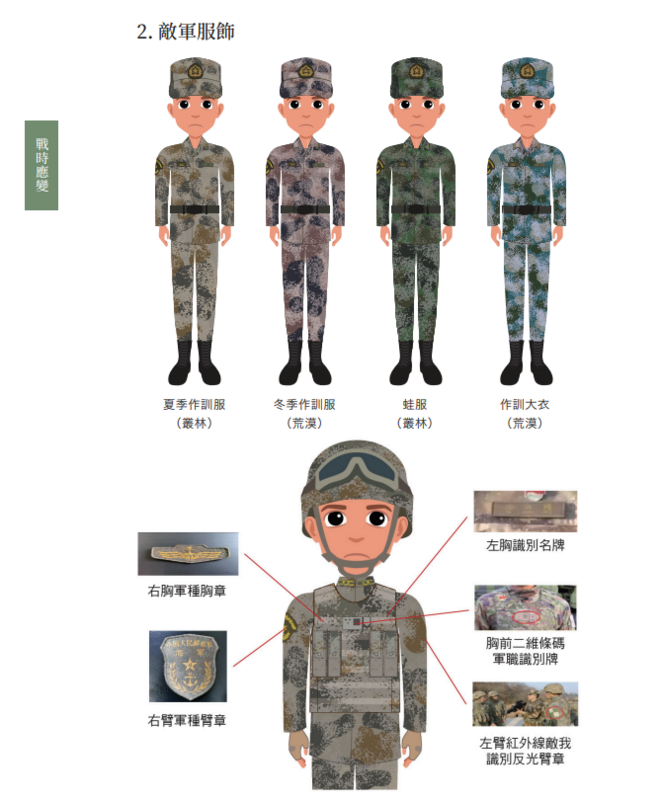 新增中共解放軍「夏季作訓服」（叢林）、「冬季作訓服」（荒漠）、「蛙服」（叢林）、「作訓大衣」（荒漠）照片。 圖 : 翻攝自「全民國防應變手冊」