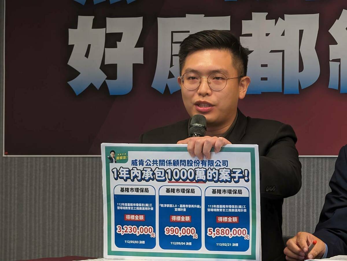  基隆市議員張顥瀚。 圖：民進黨提供 