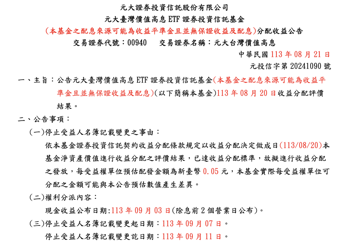 元大臺灣價值高息（00940）今（21）日公告第三次配息，每股預計配息仍維持於 0.05元。  圖：截自元大投信官網 