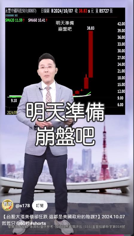  針對00887的瘋狂上漲，分析師郭哲榮表示「明（8）日準備崩盤吧」 圖：截自Youtube