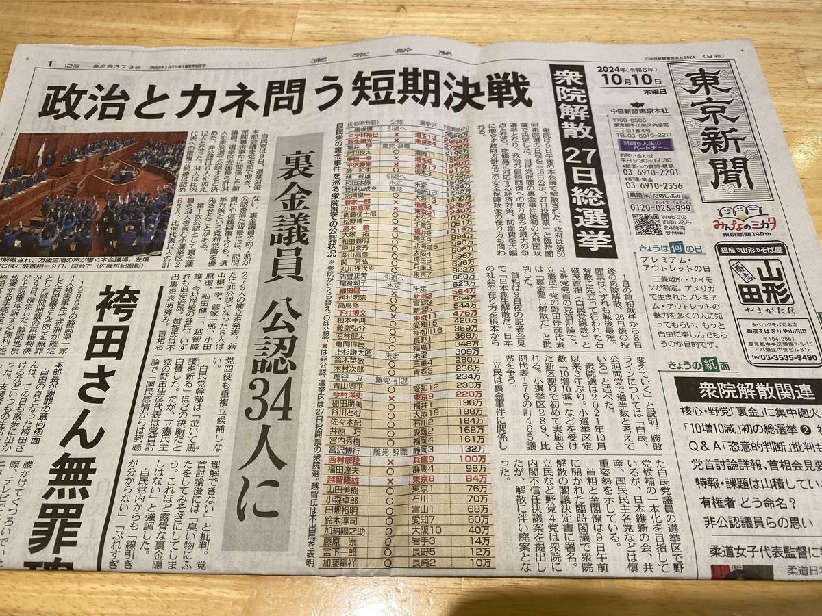  石破提名 34名涉及餐券回扣弊案的裏金議員，讓國民無法消怒，認為昨（9）日的國會解散，的確如在野黨所說的「隱蔽裏金解散」。 圖：攝自東京新報
