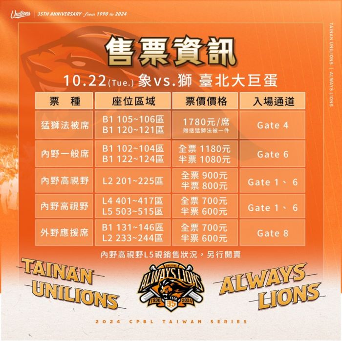 圖：截自iBon 售票網