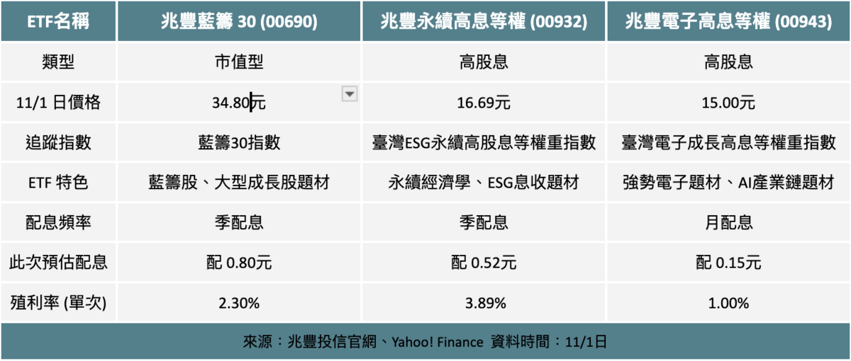  請輸入圖說 請輸入來源 