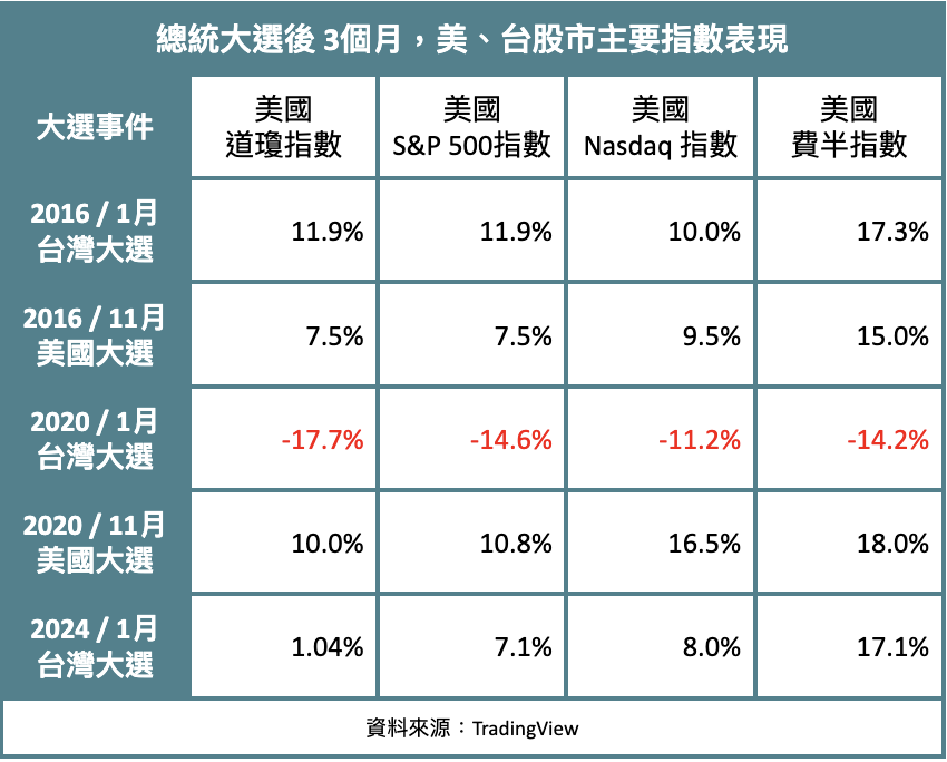  請輸入圖說 請輸入來源 
