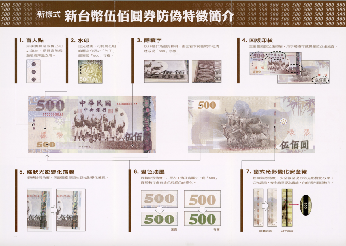 圖：中央印製廠